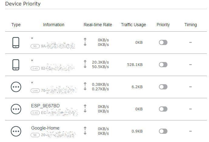 Cómo Configurar el QoS en un Router Tp-Link Nuevo 7 Configurar la prioridad de los equipos en las opciones de Quality of Service