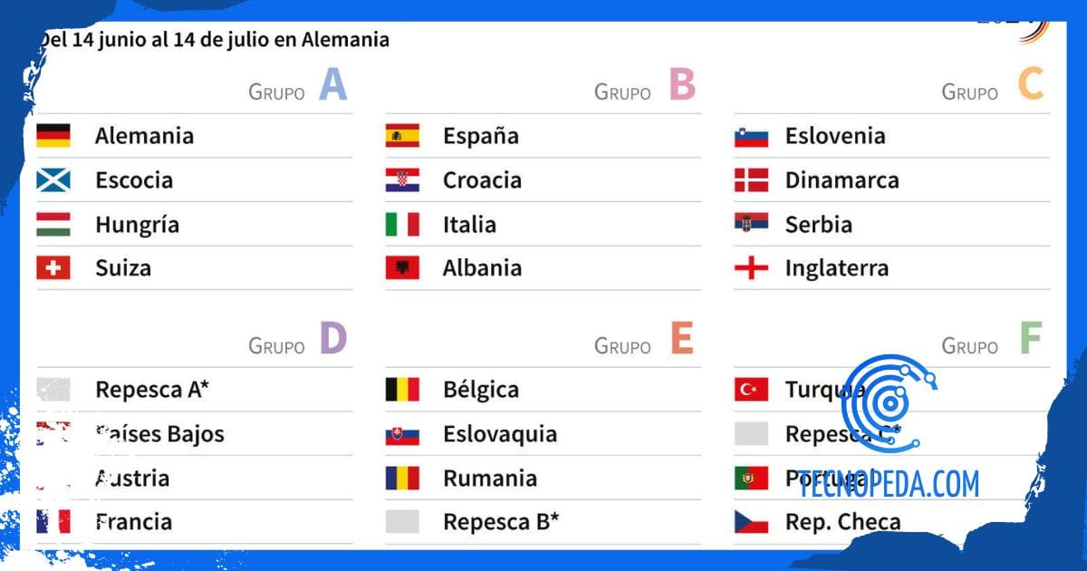 Ver la eurocopa gratis