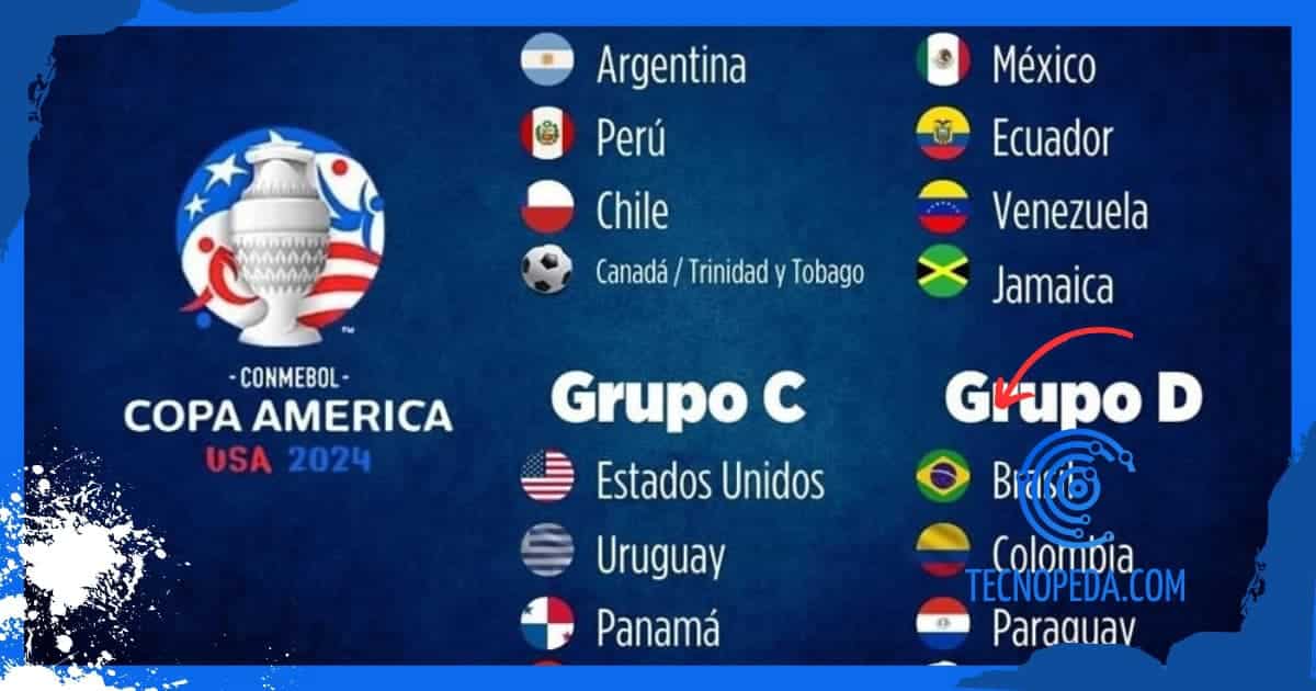 Grupos de equipos de la Copa América 2024