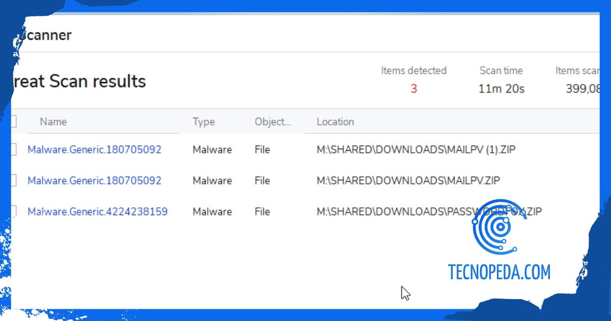 Mailpv Mailpv detectado como malware