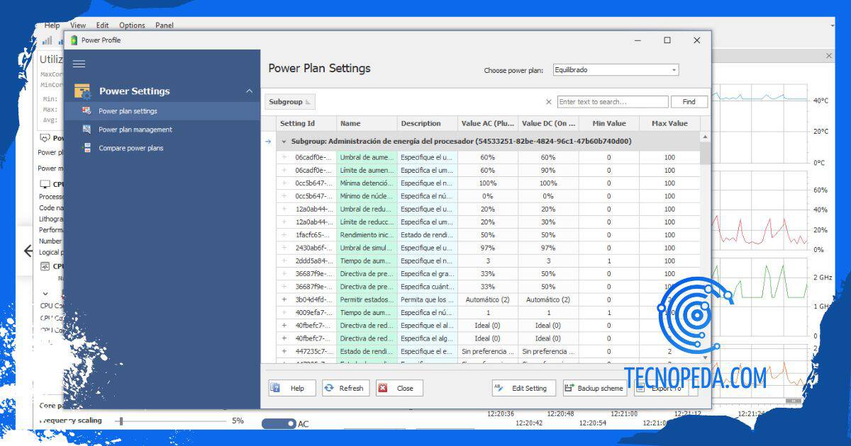 Opción de Core Parking en Quick CPU