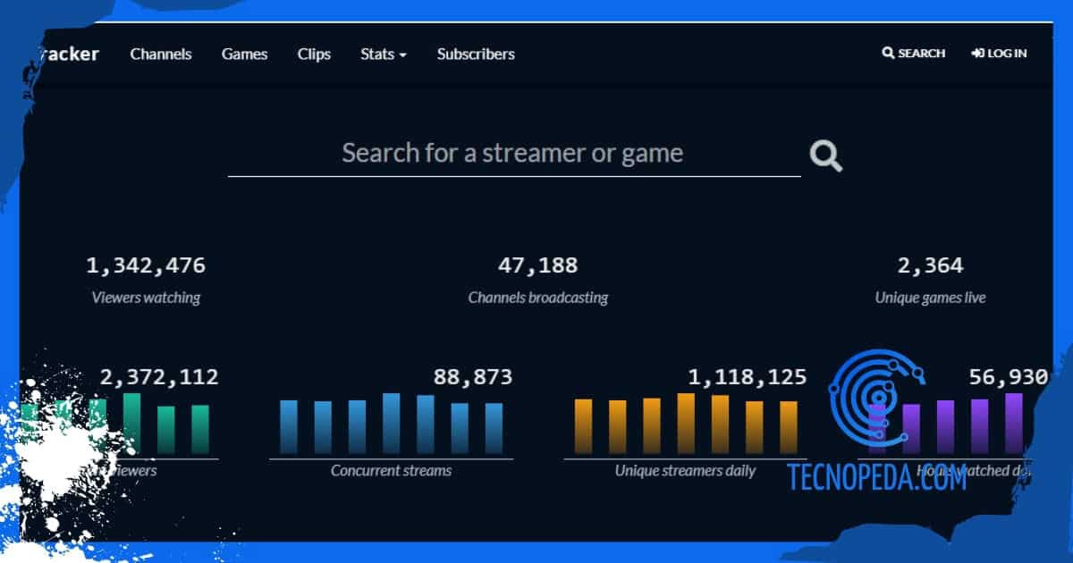 imagen de la web de twitchtracker