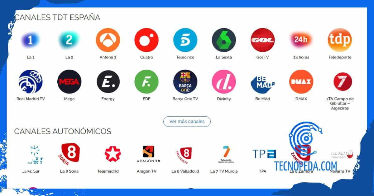 Listado de canales TDT de España en Iteleflix