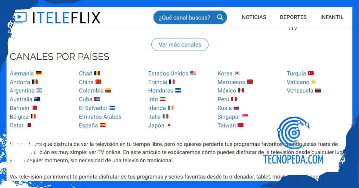 Canales por Países en Iteleflix