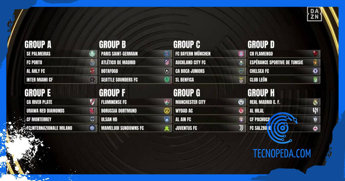 Calendario Calendario del Mundial de Clubes